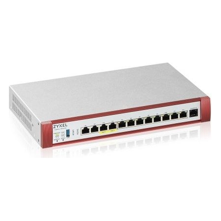 Zyxel USG FLEX 500 H, USER-DEFINABLE PORTS WITH 2*2.5G, 2*2.5G (POE+) & 8*1G, 1*USB WITH 1 YR ENTRY DEFENSE PACK (5Y WARRANTY)