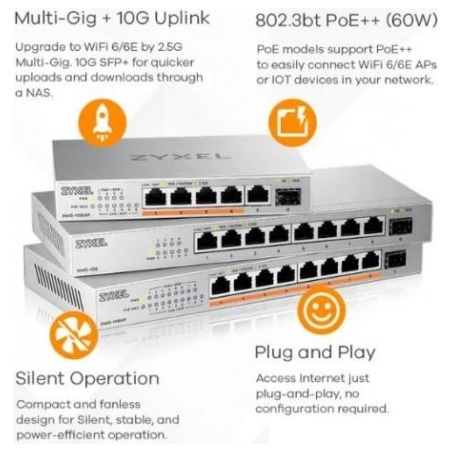 Zyxel XMG-108 8 PORTS 2,5G + 1 SFP+ DESKTOP MULTIGIG UNMANAGED SWITCH (2Y WARRANTY)