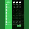 APC Schneider OffGrid Solar Panel 200W