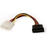 Gembird CC-SATA-PS Serial ATA 15 cable