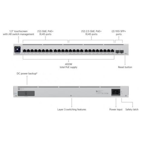 Ubiquiti USW-ENTERPRISE-24-POE UNIFI SW