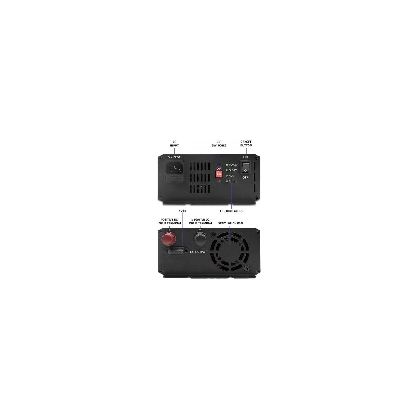 Qoltec 51959 Smart Monolith charger 20A
