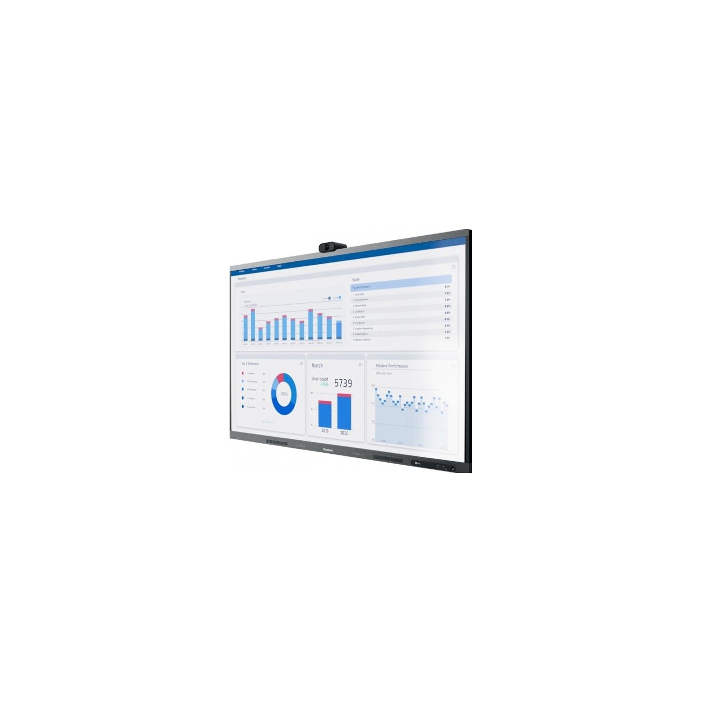 Hisense Interactive monitor 65WM6FE 65 inches 4K GoBoard Live Pro