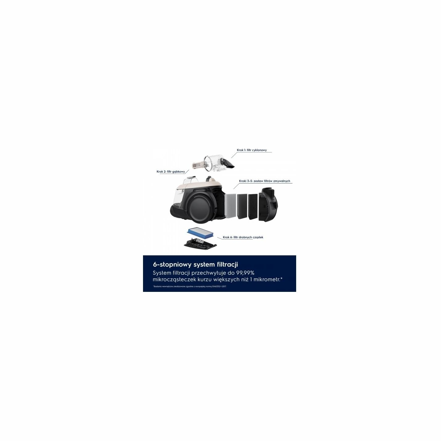 Electrolux Bagless vacuum cleaner Line 600 EL61H4SW