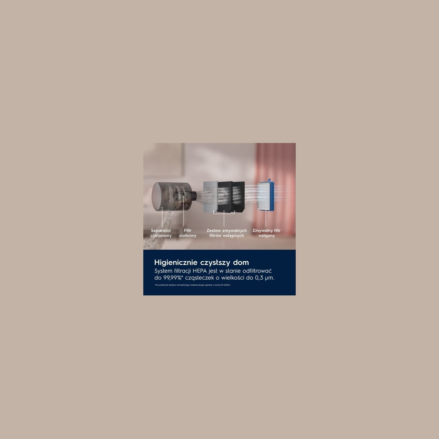Electrolux Bagless vacuum cleaner Line 600 EL61C2OG