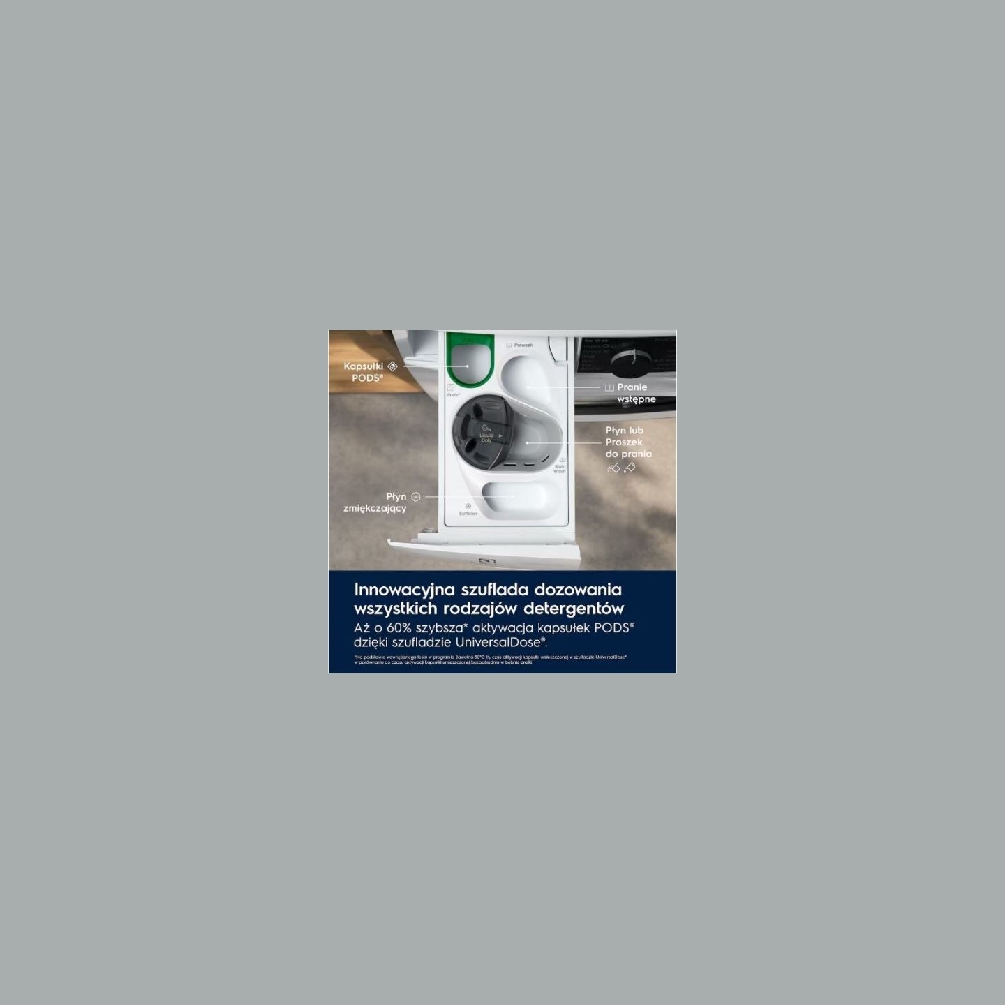 Electrolux EW7F3492QP Washing Machine