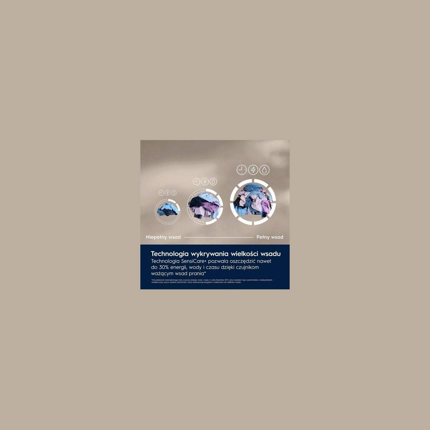 Electrolux Washing machine EW6F2292P