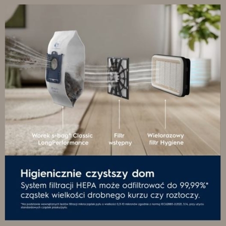 Electrolux Vacuum cleaner Line 500 EB51C2GG