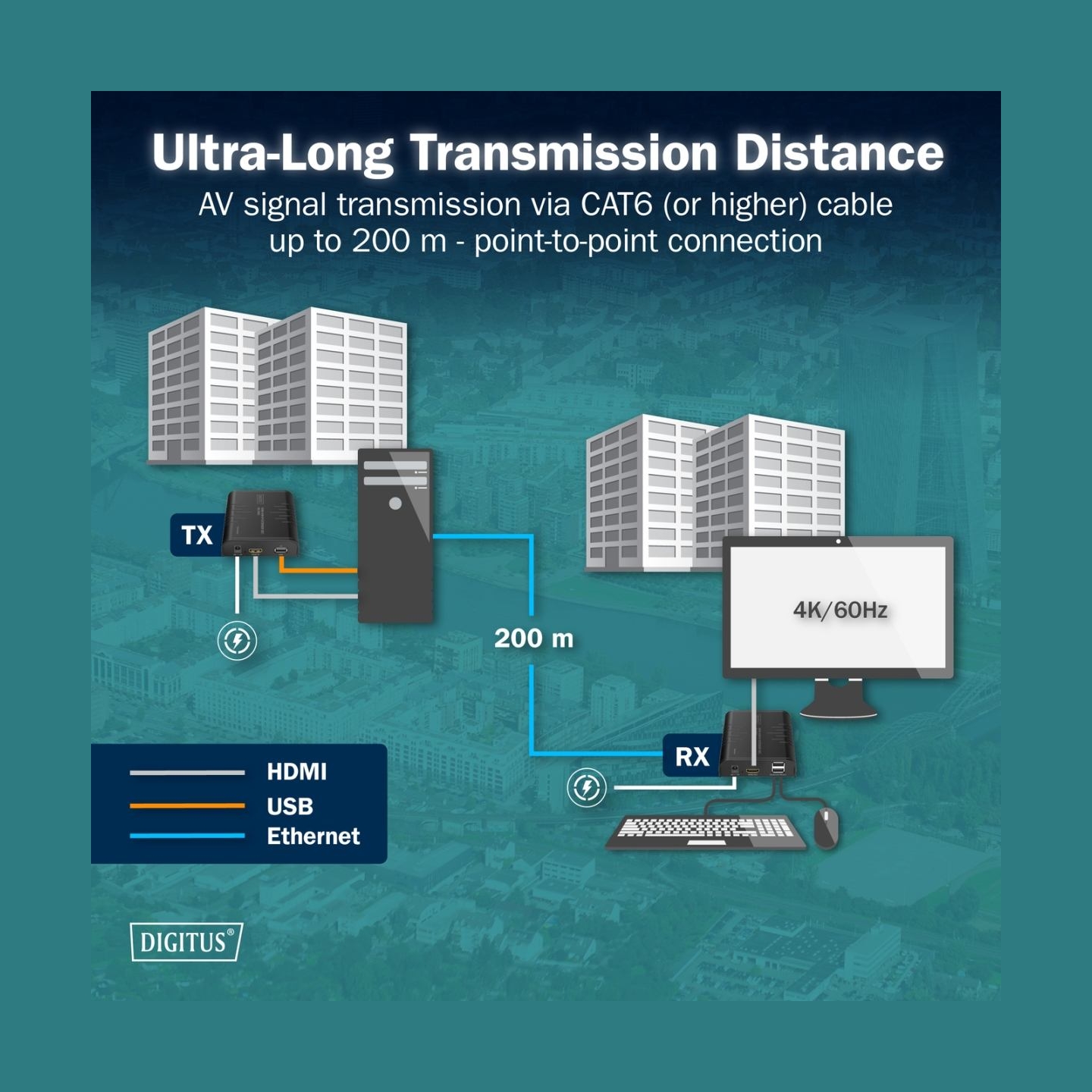 Digitus | HDMI KVM IP Extender Set, 4K/60Hz | DS-55355