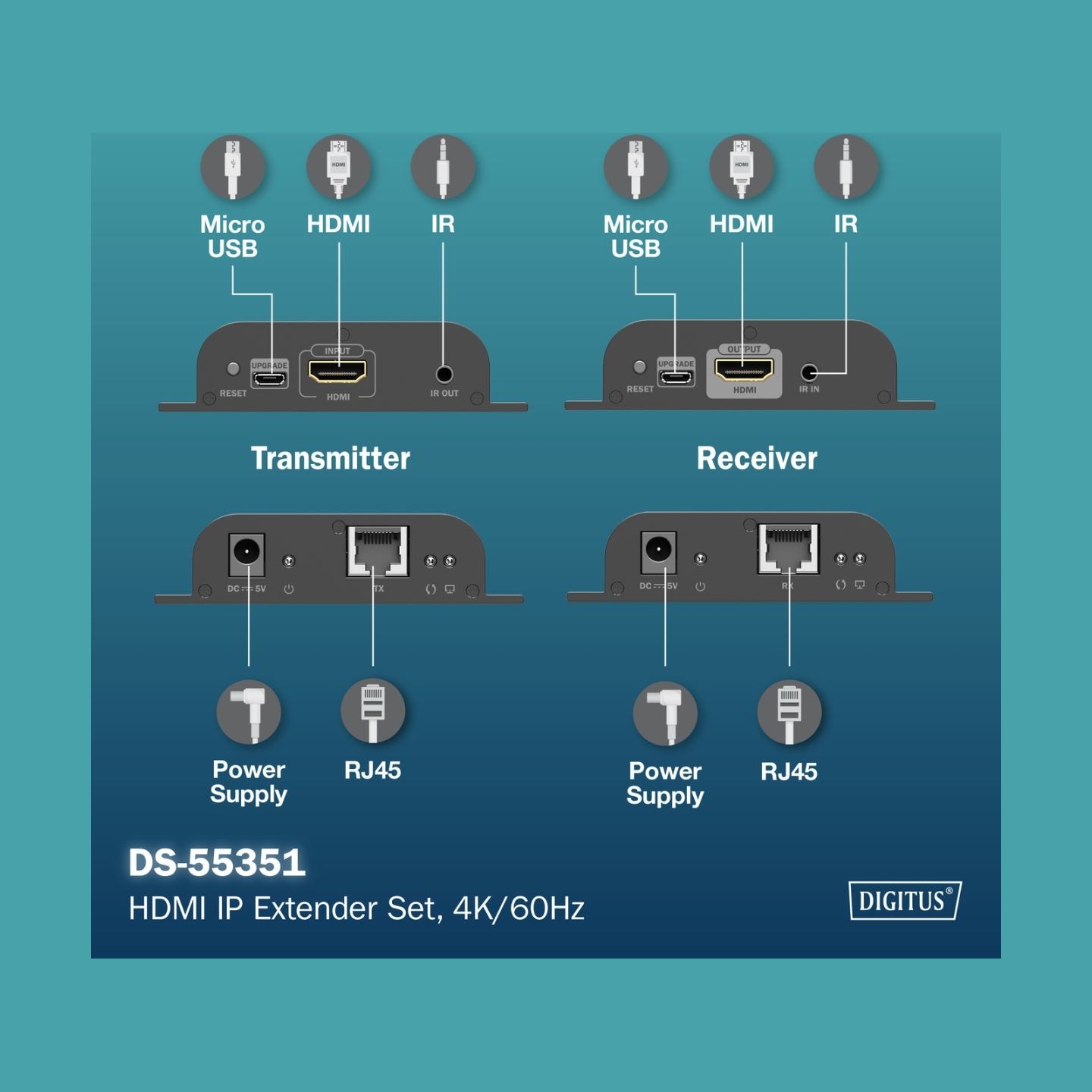 Digitus | HDMI IP Extender Set, 4K/60Hz | DS-55351