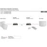 Digitus | HDMI KVM Extender over IP, Set | DS-55202