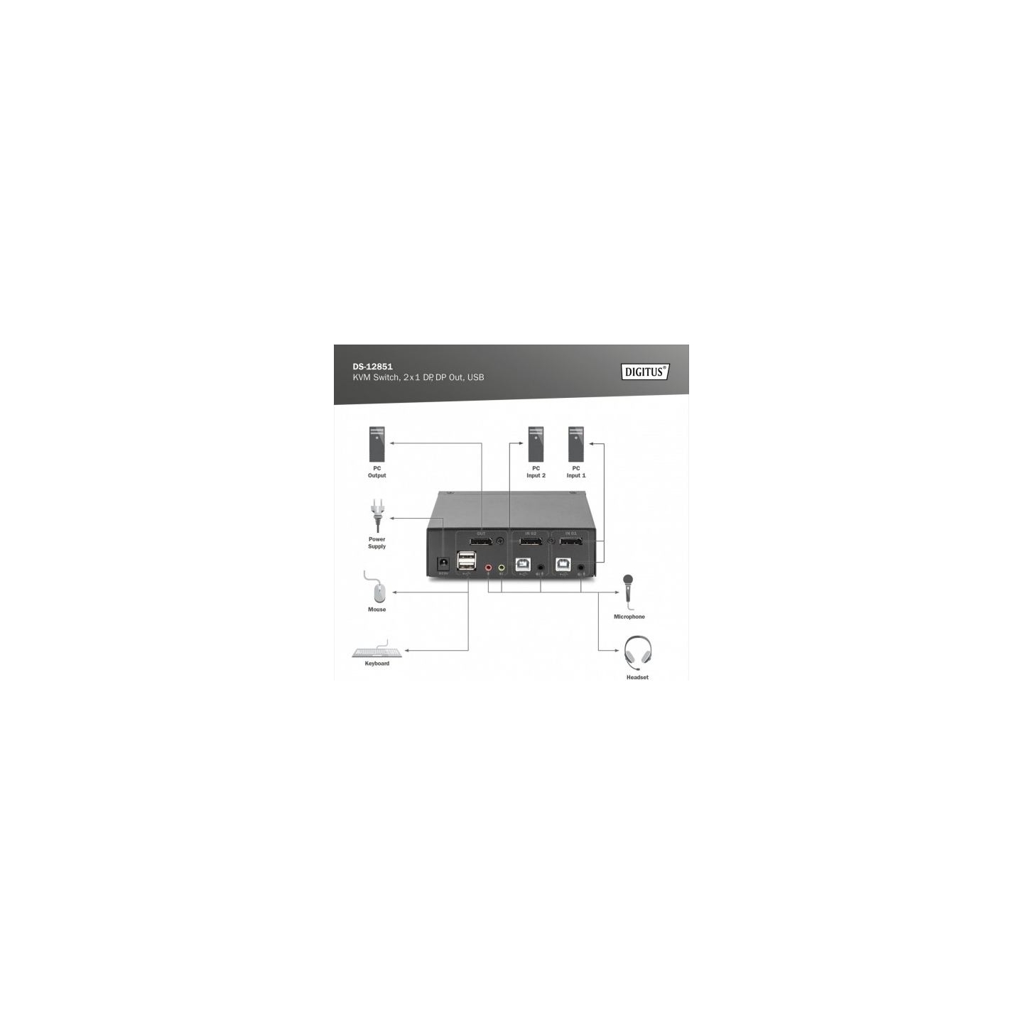 Digitus KVM Switch, 2x1 DS-12851