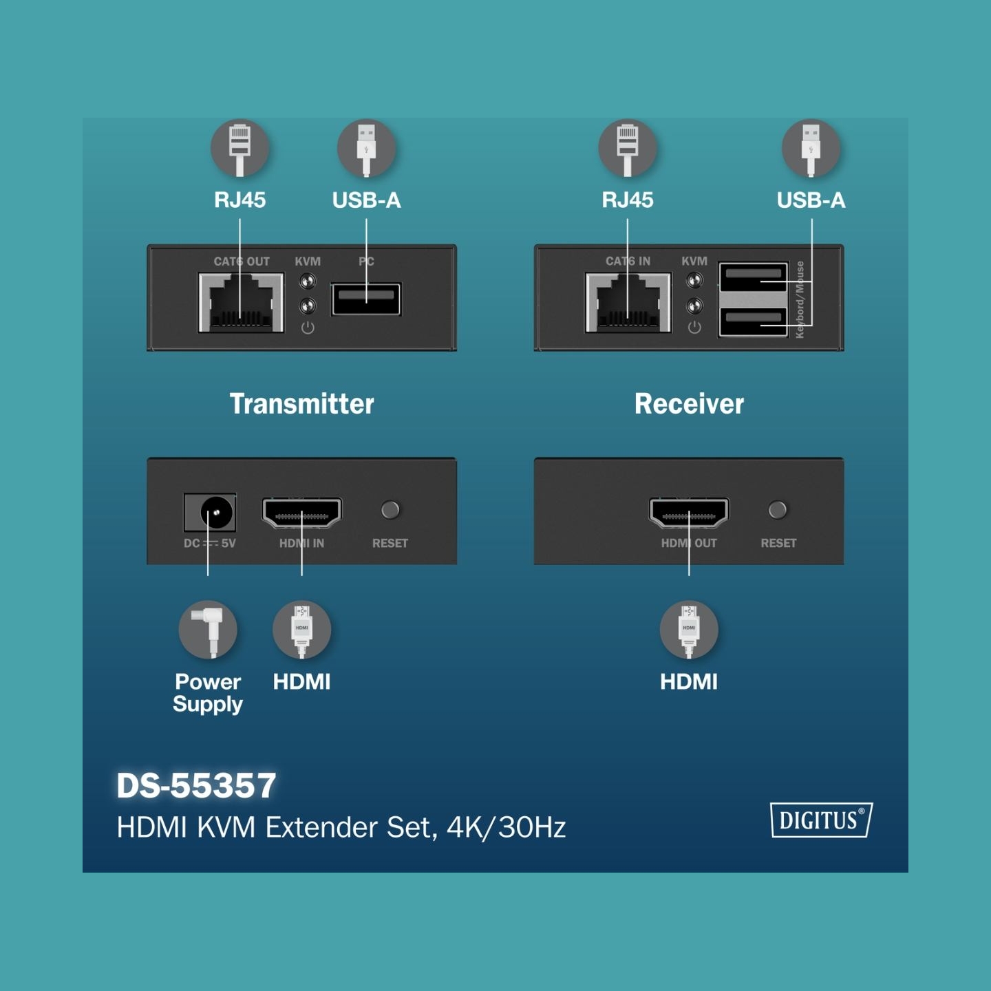 Digitus | HDMI KVM Extender Set, 4K/30Hz | DS-55357