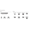Philips TV 65 inches LED 65PQS9001/12