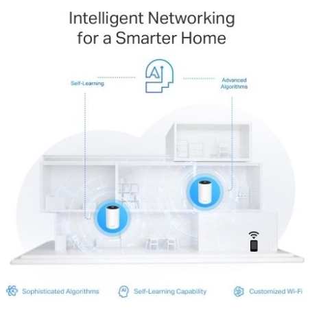 Tp-Link Router Deco XE75 Pro(1 -pack) WiFi 6E AXE5400
