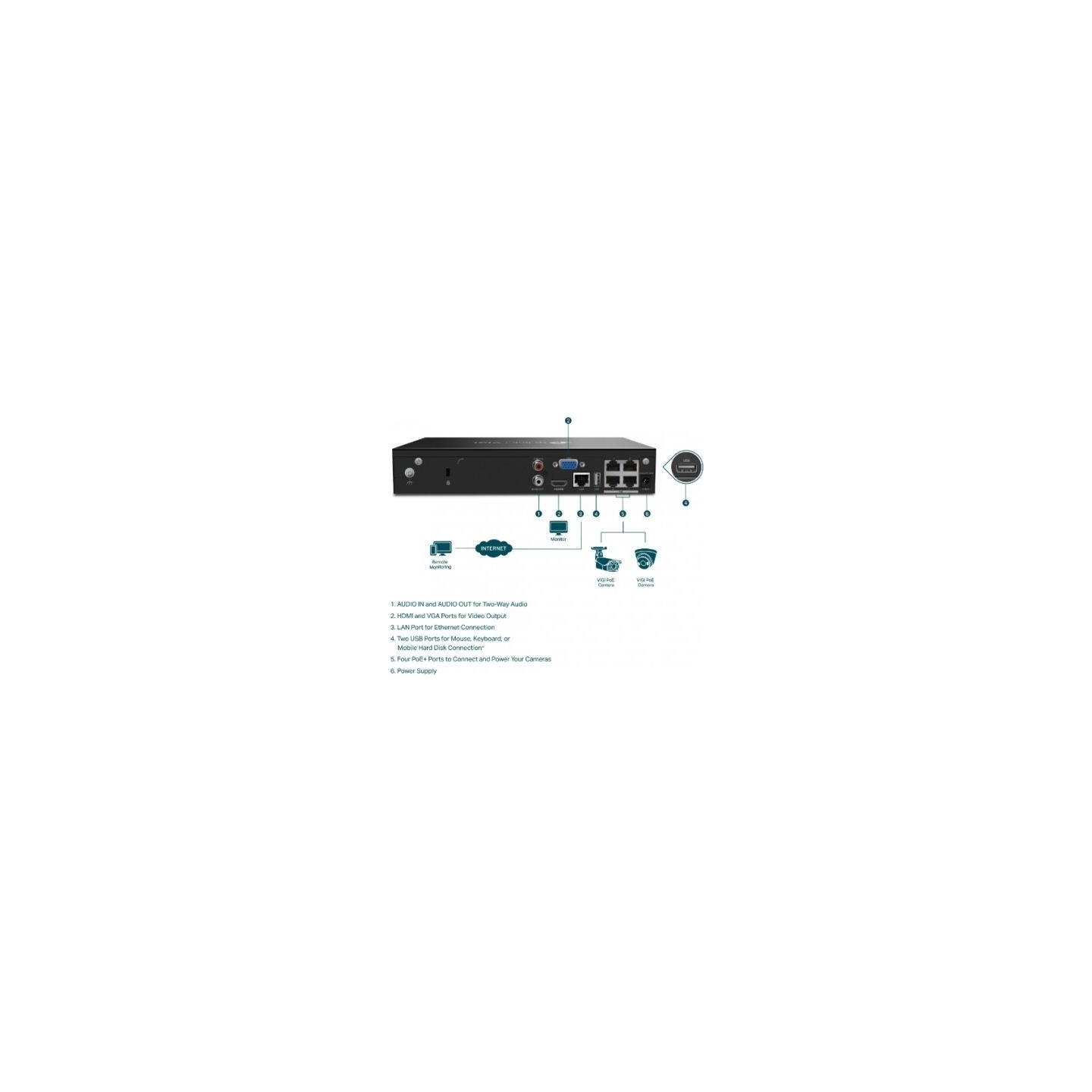 Tp-Link Video Recorder VIGI NVR1004H-4P 4 Channels