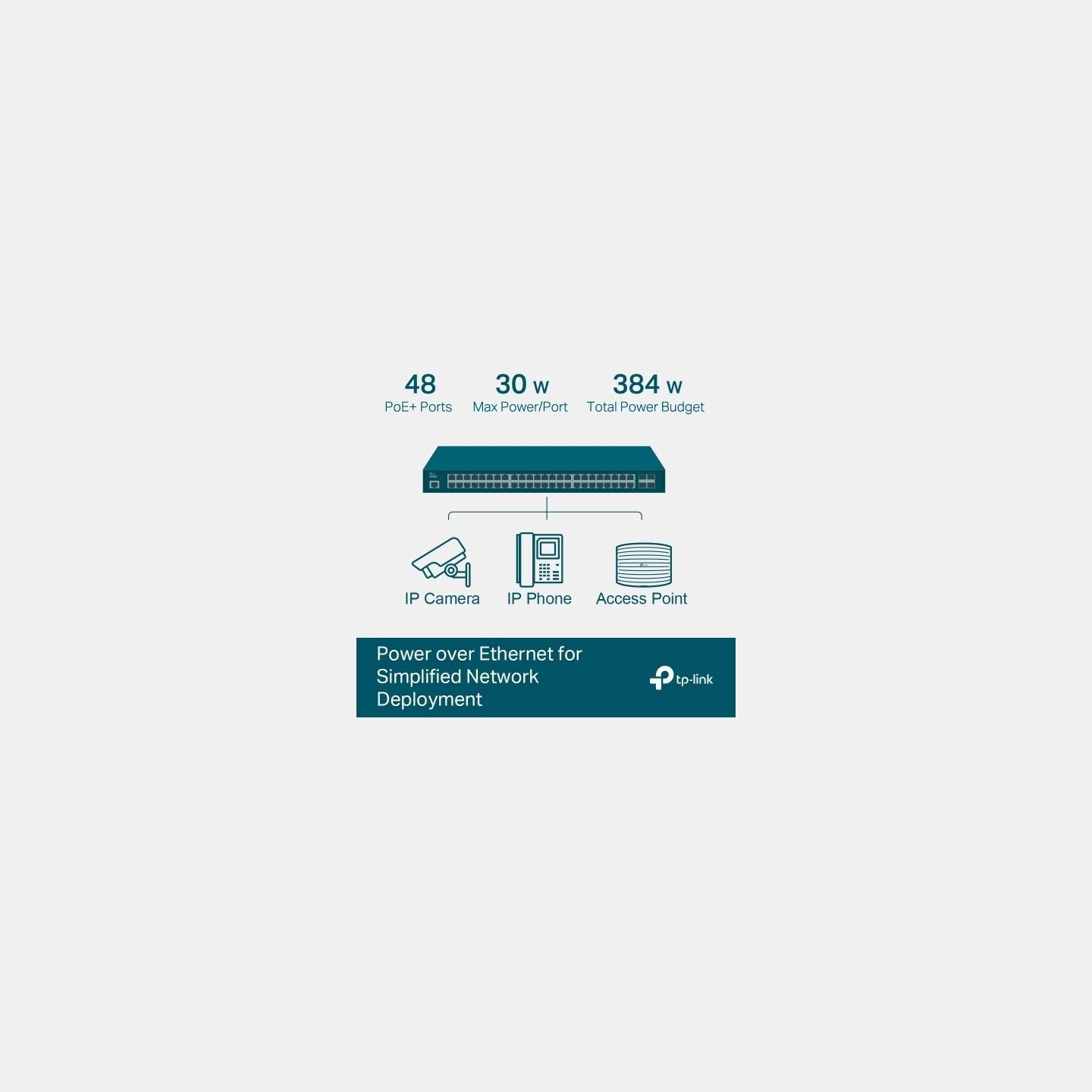Tp-Link SG3452P Switch 48xGE PoE 4xSFP