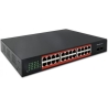 Qoltec Gigabit Ethernet SWITCH PoE 24xRJ45 2xSFP