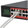 Qoltec Gigabit Ethernet SWITCH PoE 24xRJ45 2xSFP