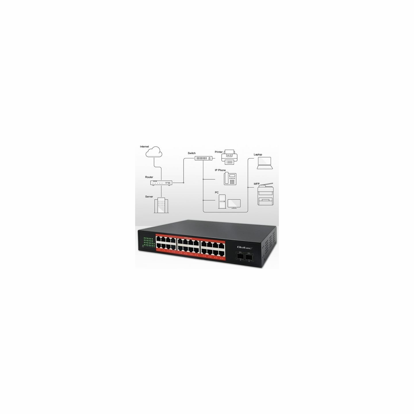 Qoltec Gigabit Ethernet SWITCH PoE 24xRJ45 2xSFP