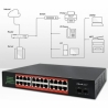 Qoltec Gigabit Ethernet SWITCH PoE 24xRJ45 2xSFP