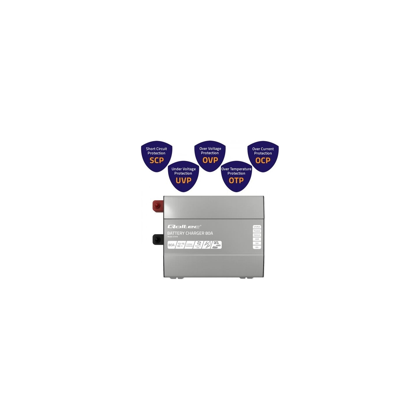 Qoltec Charger for LiFePO4 AGM GEL SLA batteries 80A