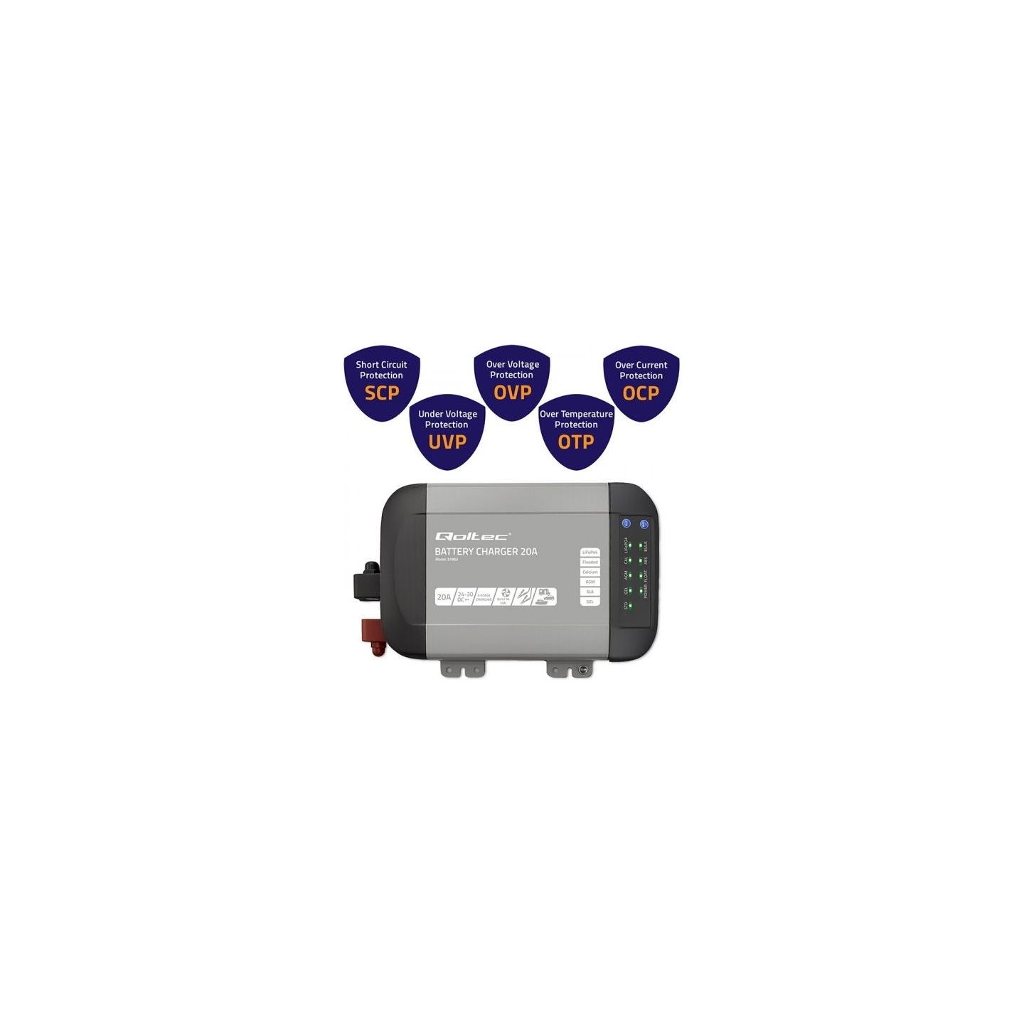 Qoltec Charger for LiFePO4 AGM GEL SLA batteries 20A