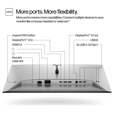 HP 724pf Series 7 Pro FHD Monitor - 23.8" 1920x1080 FHD 300-nit 100Hz AG, IPS, HDMI/DisplayPort Daisy-Chain, 4x USB-A, height ad