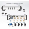 Aten | 4-Port PS/2-USB VGA/Audio KVMP Switch with OSD | CS1734B