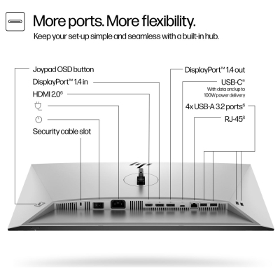 HP 724pu Series 7 Pro WUXGA Charging Monitor - 24" 1920x1200 WUXGA 350-nit 100Hz AG, IPS, USB-C(100W)/HDMI/DisplayPort Daisy-Cha