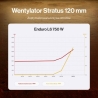 Endorfy Enduro L6 750W EY7A018