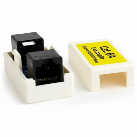 Gembird CABLE ACC COUPLER LAN/NCA-LC6-01 GEMBIRD