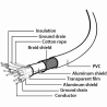 Gembird CABLE USB-C TO USB3 0.5M WHITE/CCP-USB3-AMCM-W-0.5M GEMBIRD