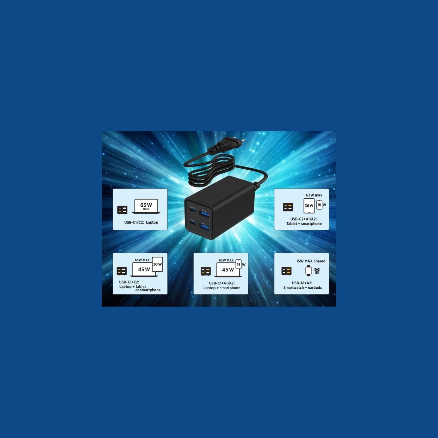 Gembird CHARGER USB UNIVERSAL 4P 65W/TA-UC-2A2C-PD65-01-BK GEMBIRD
