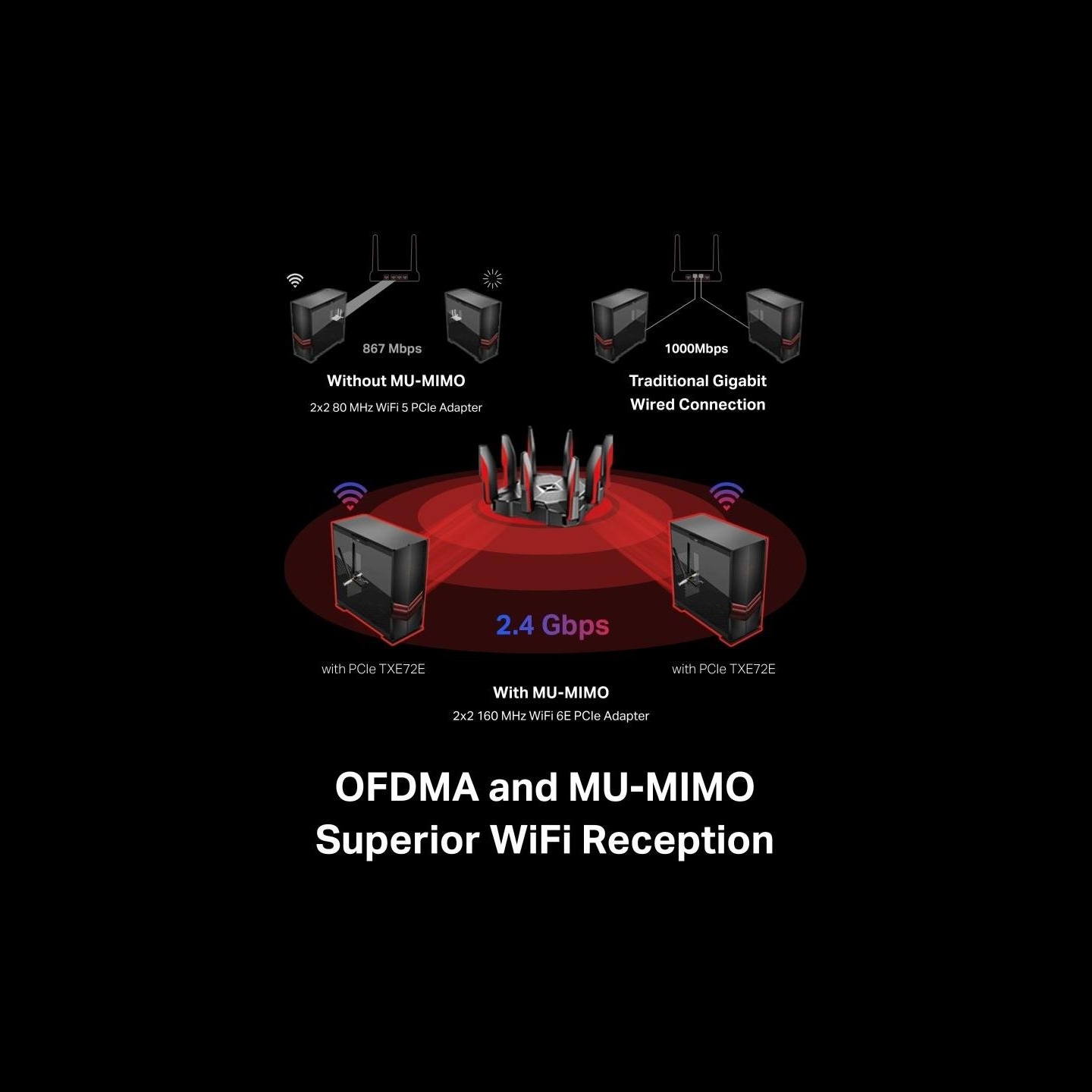 Tp-Link WRL ADAPTER 5400MBPS WI-FI 6E/ARCHER TXE72E TP-LINK
