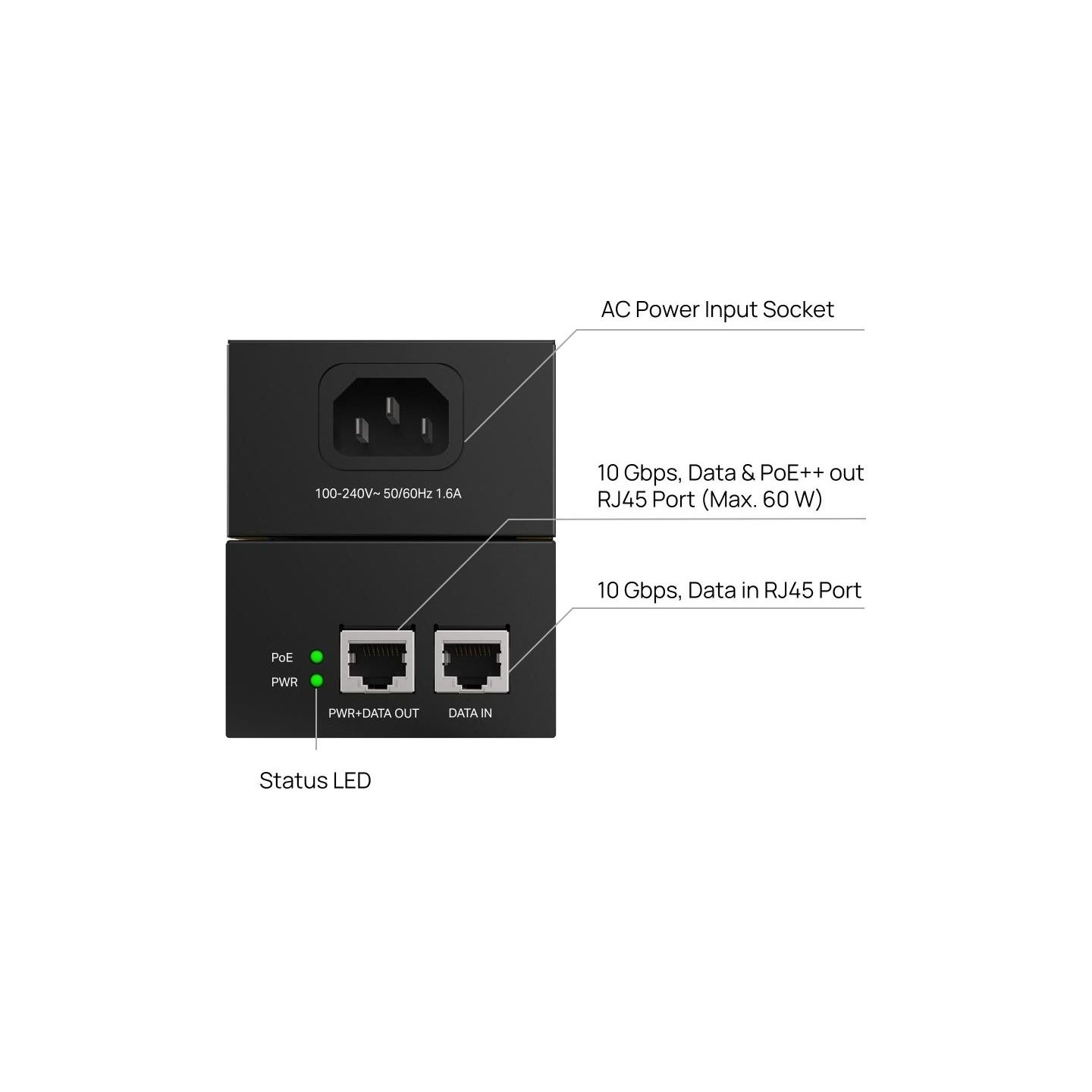 Tp-Link NET POE++ INJECTOR/POE370S TP-LINK