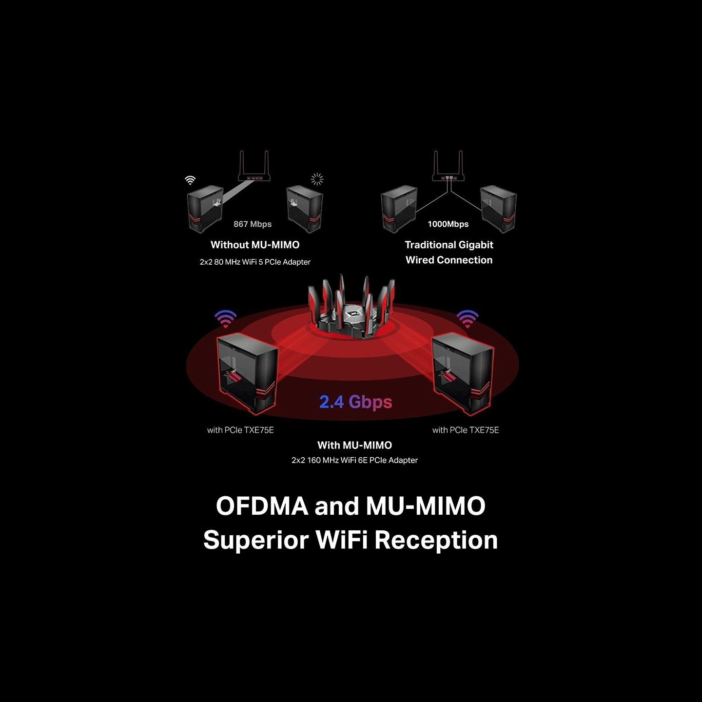 Tp-Link WRL ADAPTER 5400MBPS WI-FI 6E/ARCHER TXE75E TP-LINK