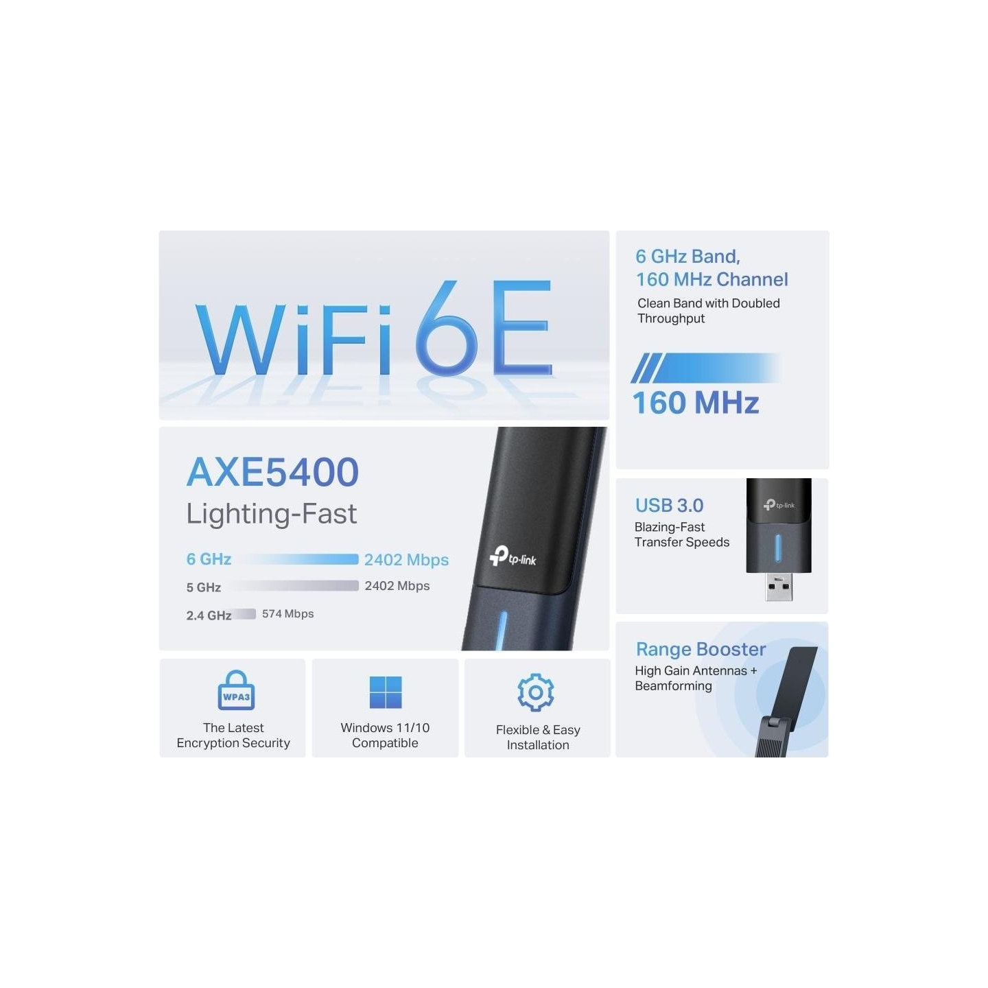 Tp-Link WRL ADAPTER 5400MBPS WI-FI 6E/ARCHER TXE70UH TP-LINK