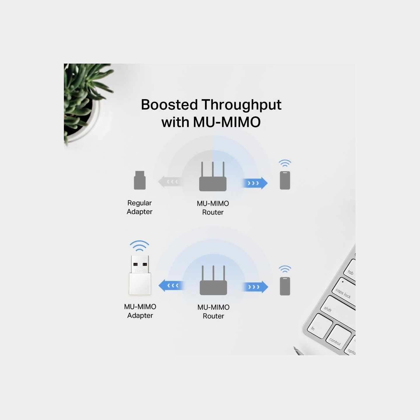 Mercusys AC1300 Nano Wireless Dual Band USB Adapter | Mercusys | AC1300 Nano Wireless Dual Band USB Adapter