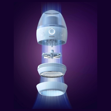 Philips  Fabric Shaver GCA2100/20 Suitable for all garments, USB charger / GCA2100/20