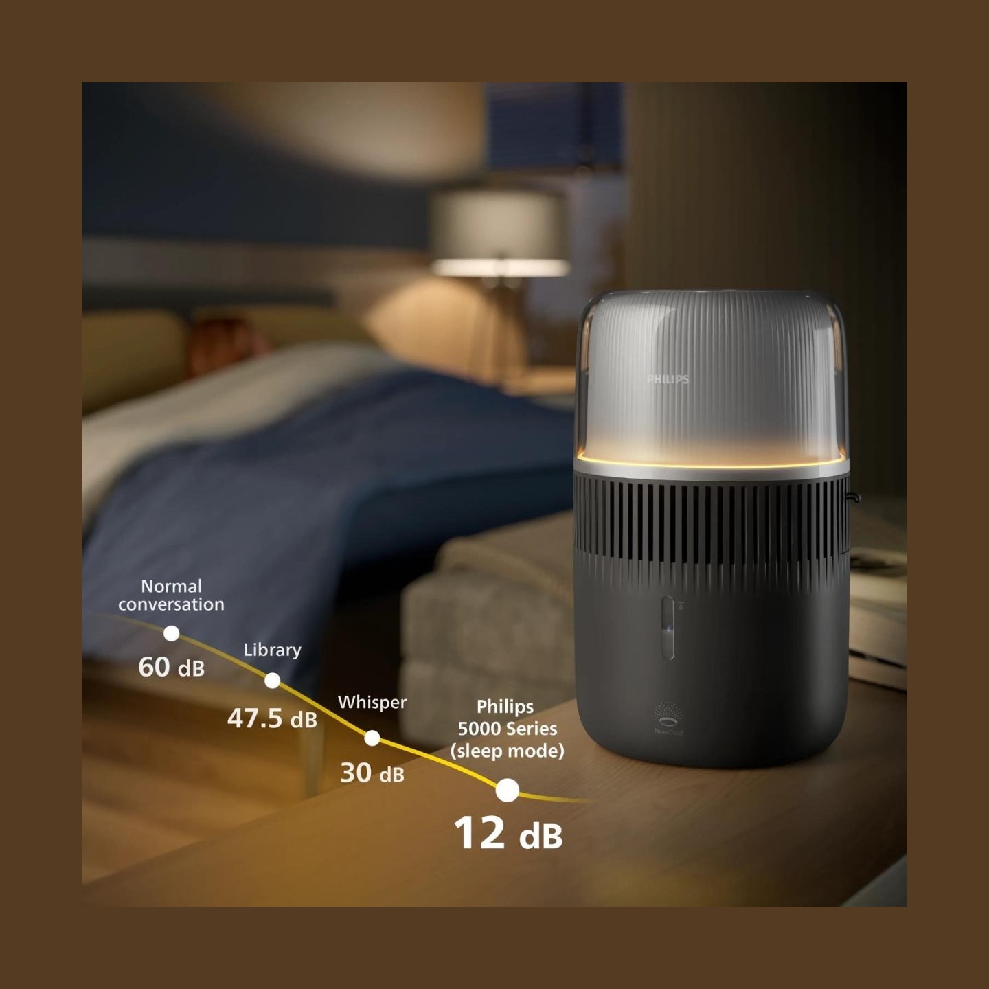 Philips Humidifier 5000 series HU5710/03 / HU5710/03