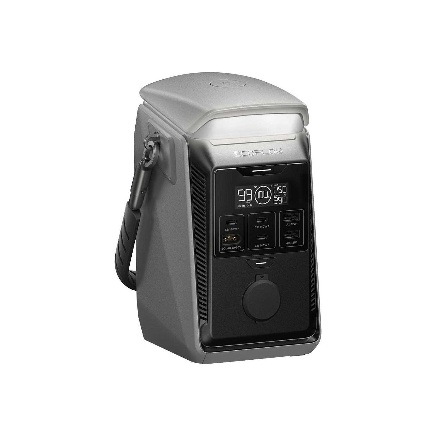 Ecoflow POWERSTATION TRAIL PLUS 300 DC/5024001003 ECOFLOW