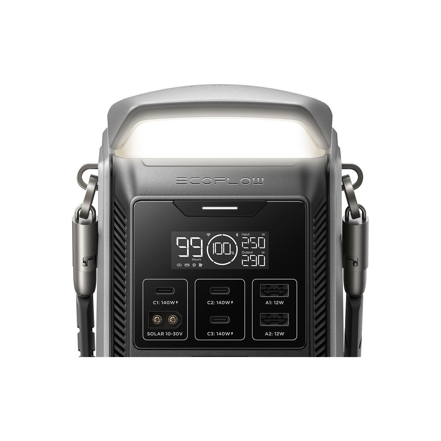 Ecoflow POWERSTATION TRAIL PLUS 300 DC/5024001003 ECOFLOW