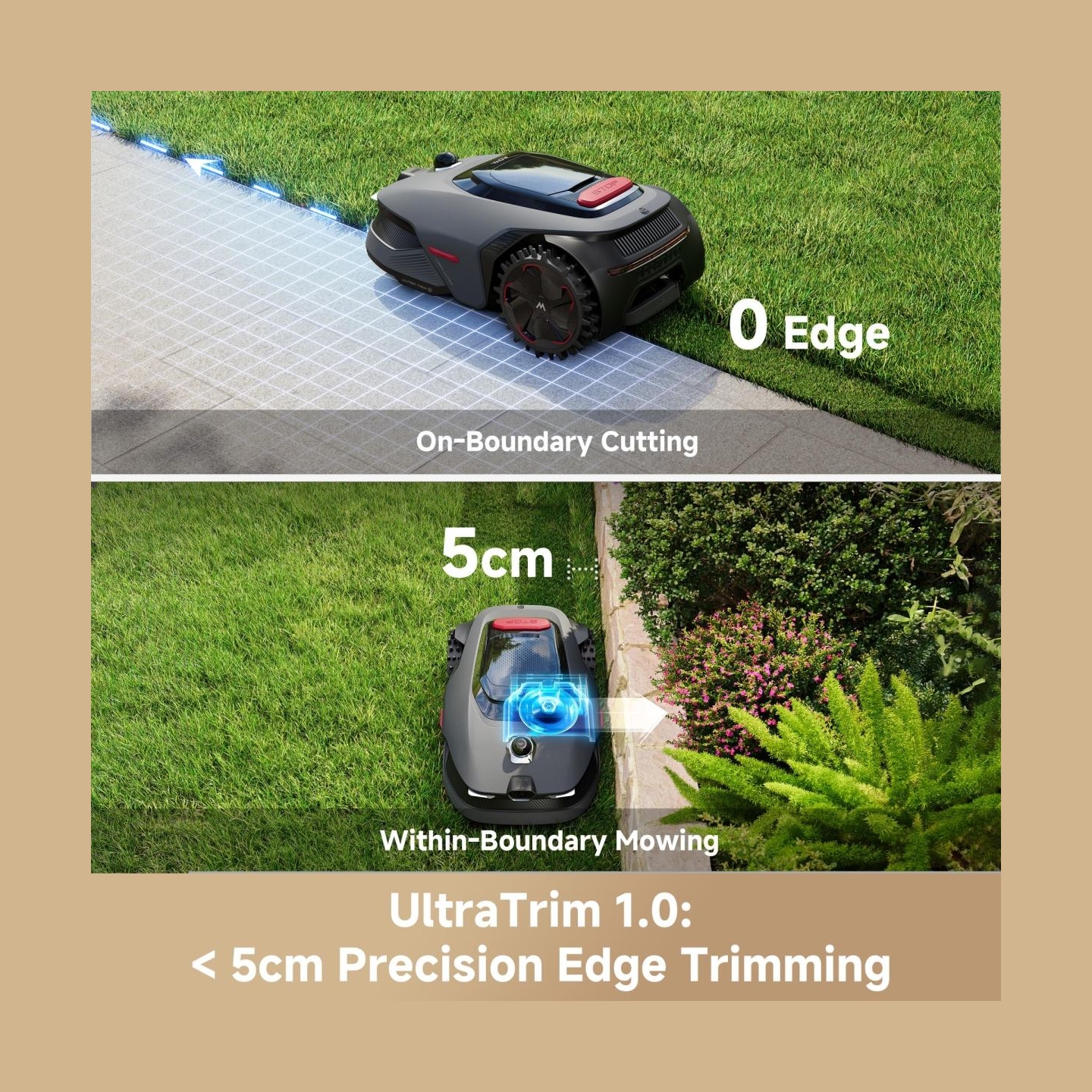 Mova GRASS MOWER ROBOT MOVA LIDAX/ULTRA 800 MXXM2100 DREAME