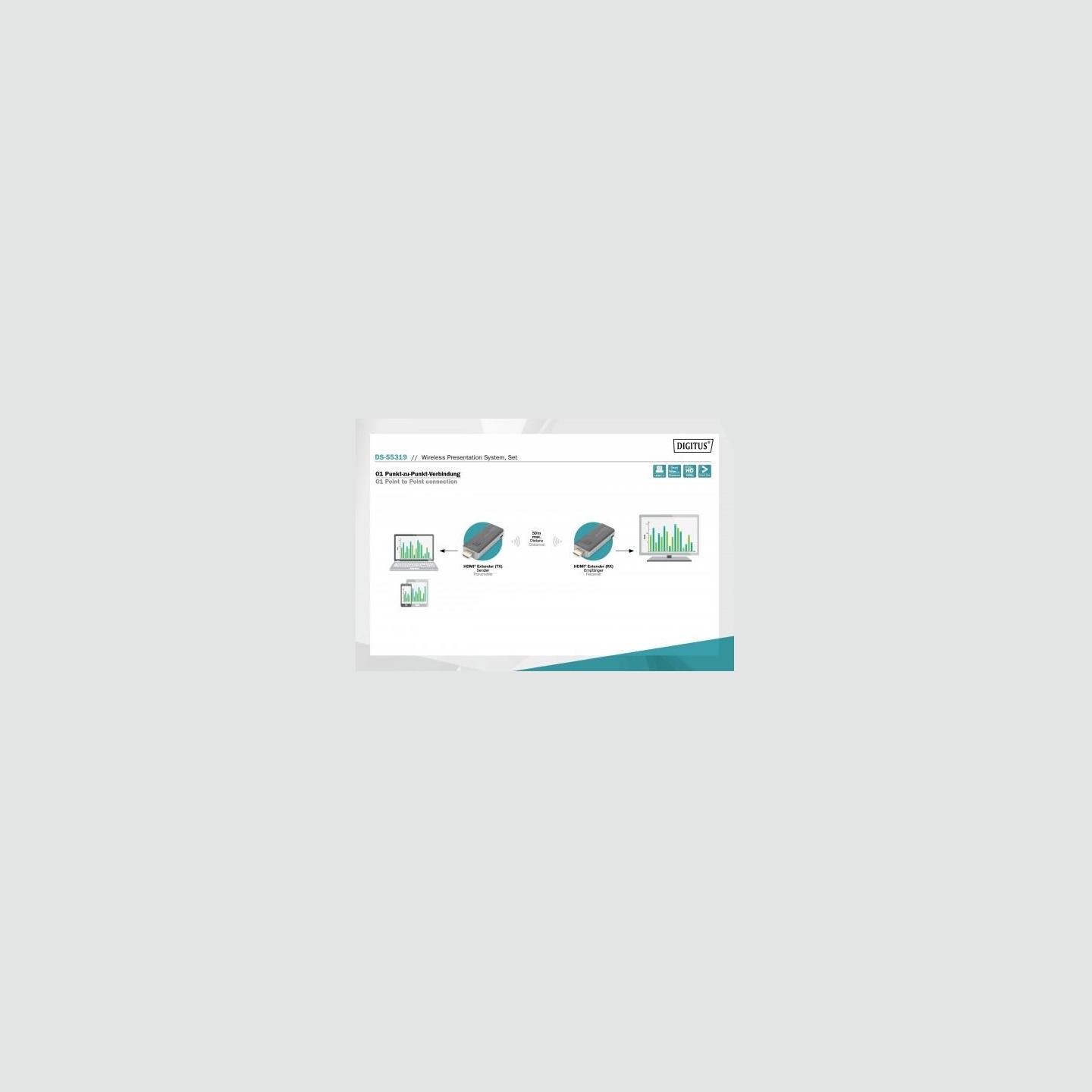 Digitus Click and Present Mini, Wireless Presentation System | DS-55319 | Black
