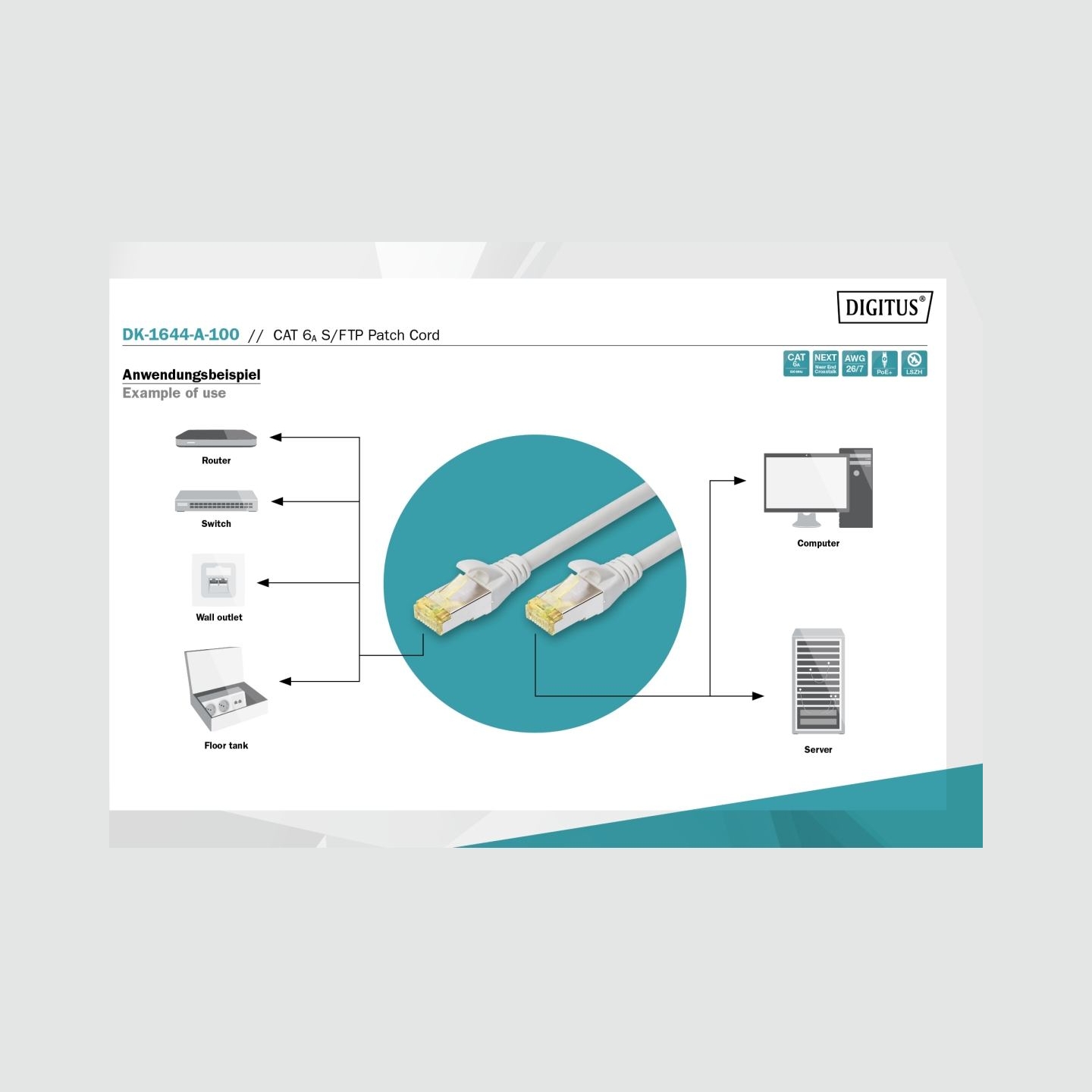 Digitus CAT 6A S/FTP | Patch cord | Length 10 m | Grey