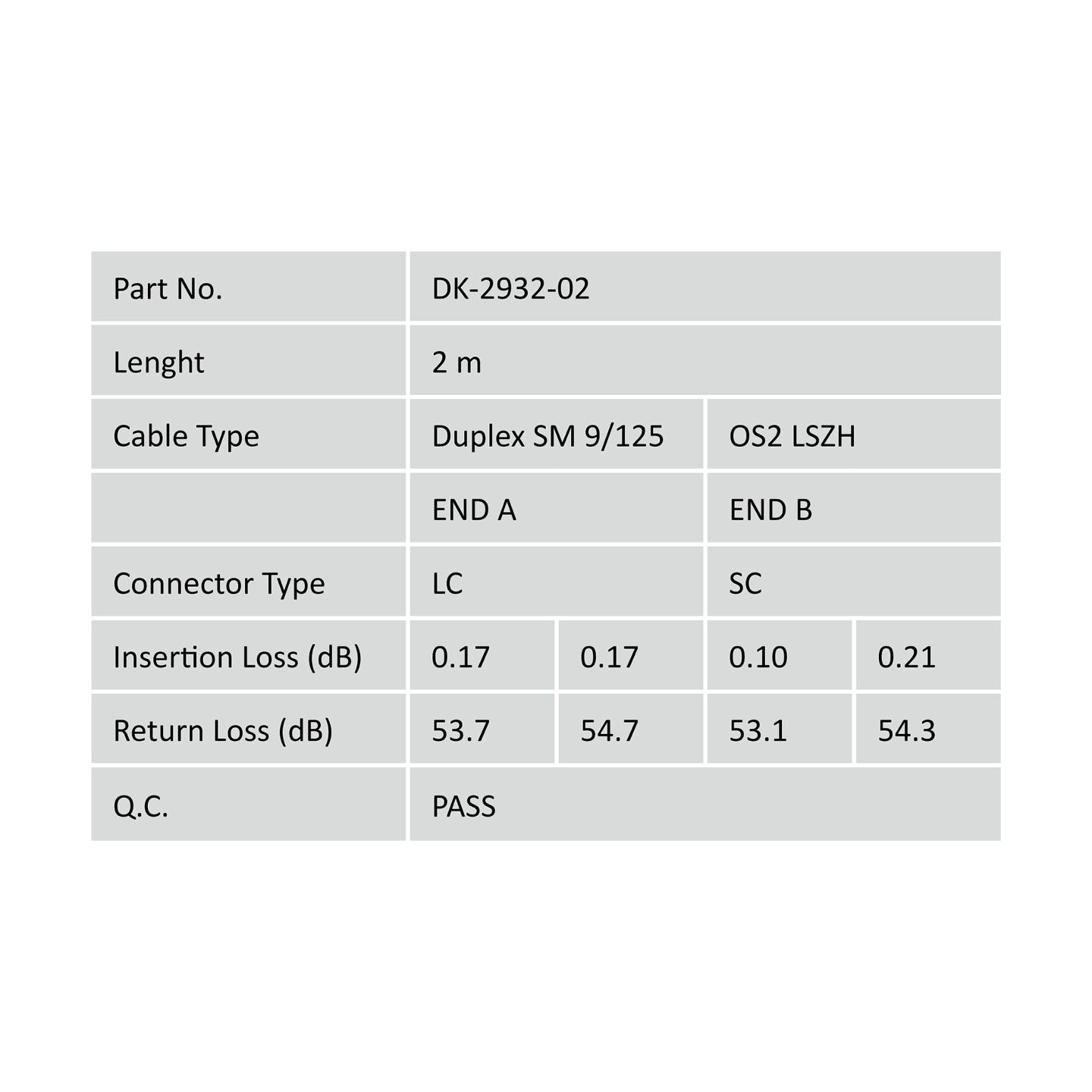 Digitus | Patch Cord | DK-2932-02 | Cable diameter 3 mm; Cable type: I-VH 2E9/125µ; Fiber diameter: 09/125µ; Connector 1/2: LC/S