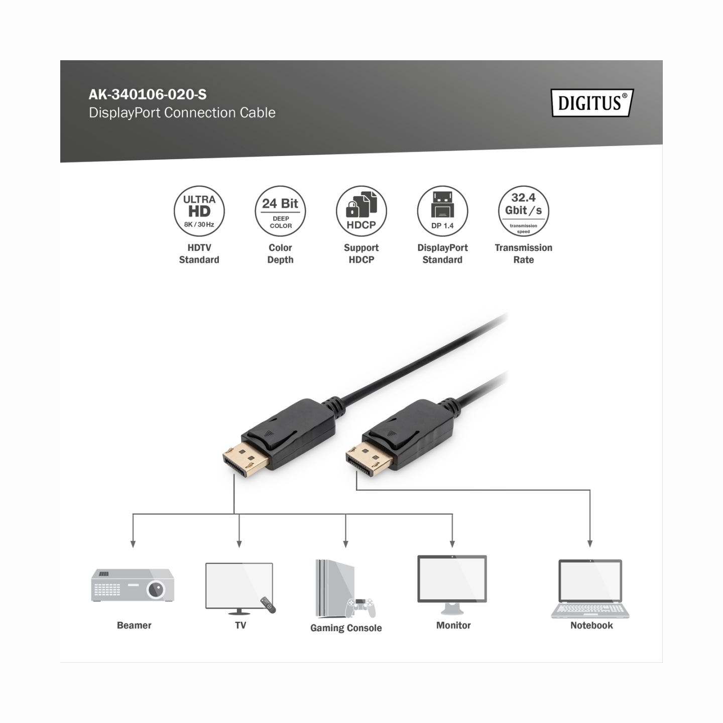 Digitus | Connection Cable | AK-340106-020-S | DisplayPort to DisplayPort