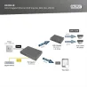 Digitus 8-Port Gigabit Ethernet PoE Injector, 802.3bt, 250 W | DN-95118