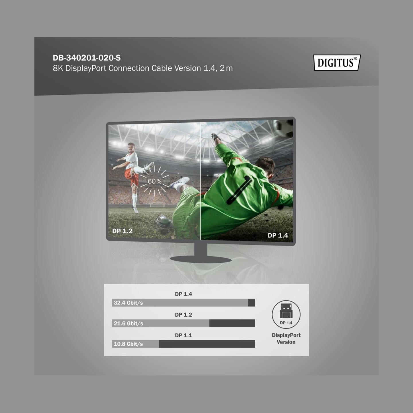 Digitus | 8K DisplayPort Connection Cable Version 1.4 | DB-340201-020-S | DisplayPort to DisplayPort